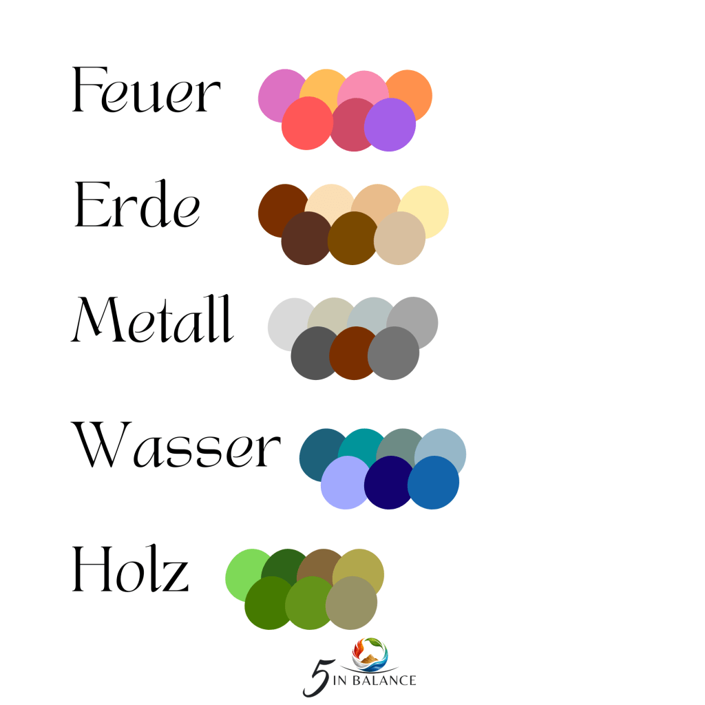 Die 5 Elemente im Feng Shui – Wie dein Zuhause wieder zu atmen&nbsp;beginnt